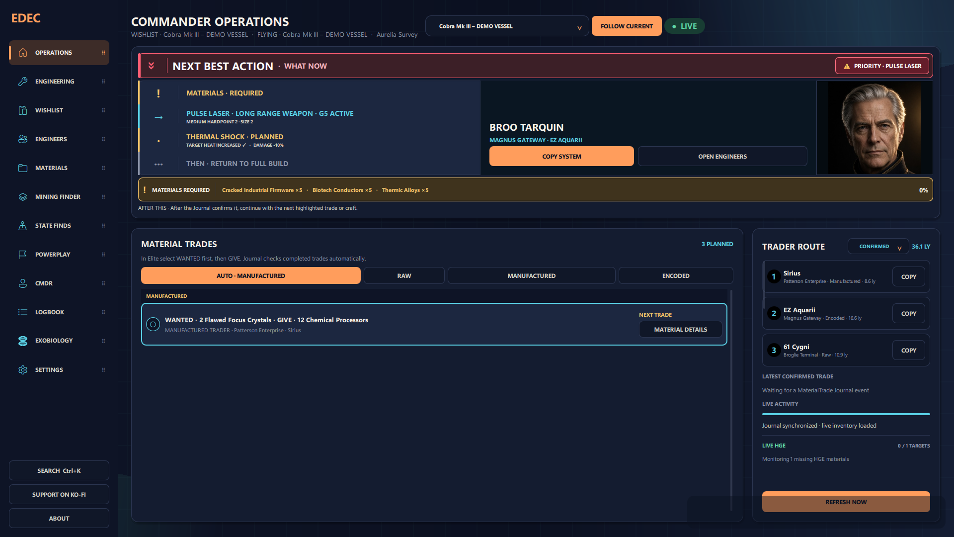 ED-Frame Operations page showing the next recommended action, an engineering build queue and route to the nearest Engineer