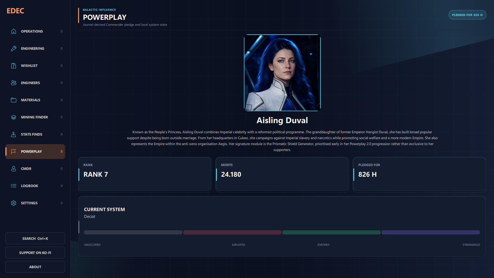 ED-Frame Powerplay page showing Powerplay 2.0 standing and merits
