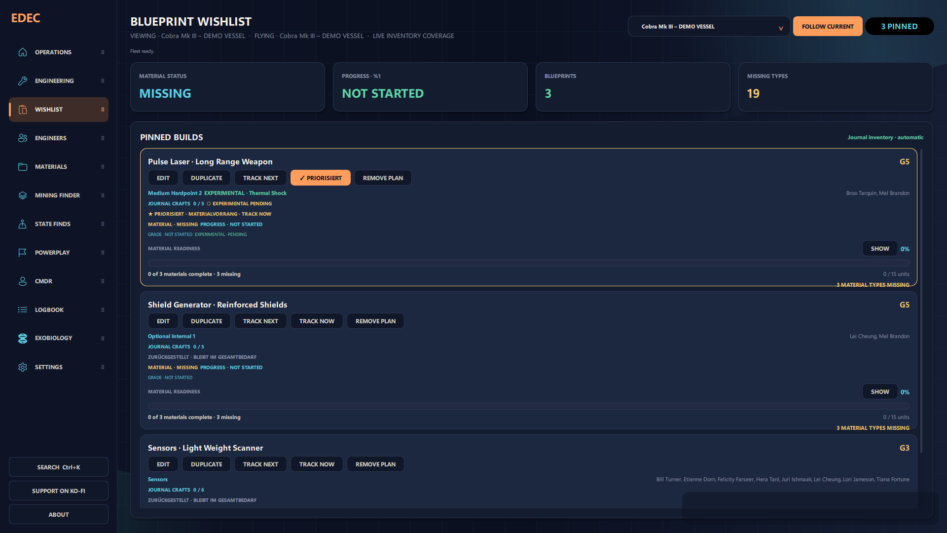 ED-Frame Wishlist page tracking engineering blueprint and material progress